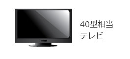 40型相当テレビ